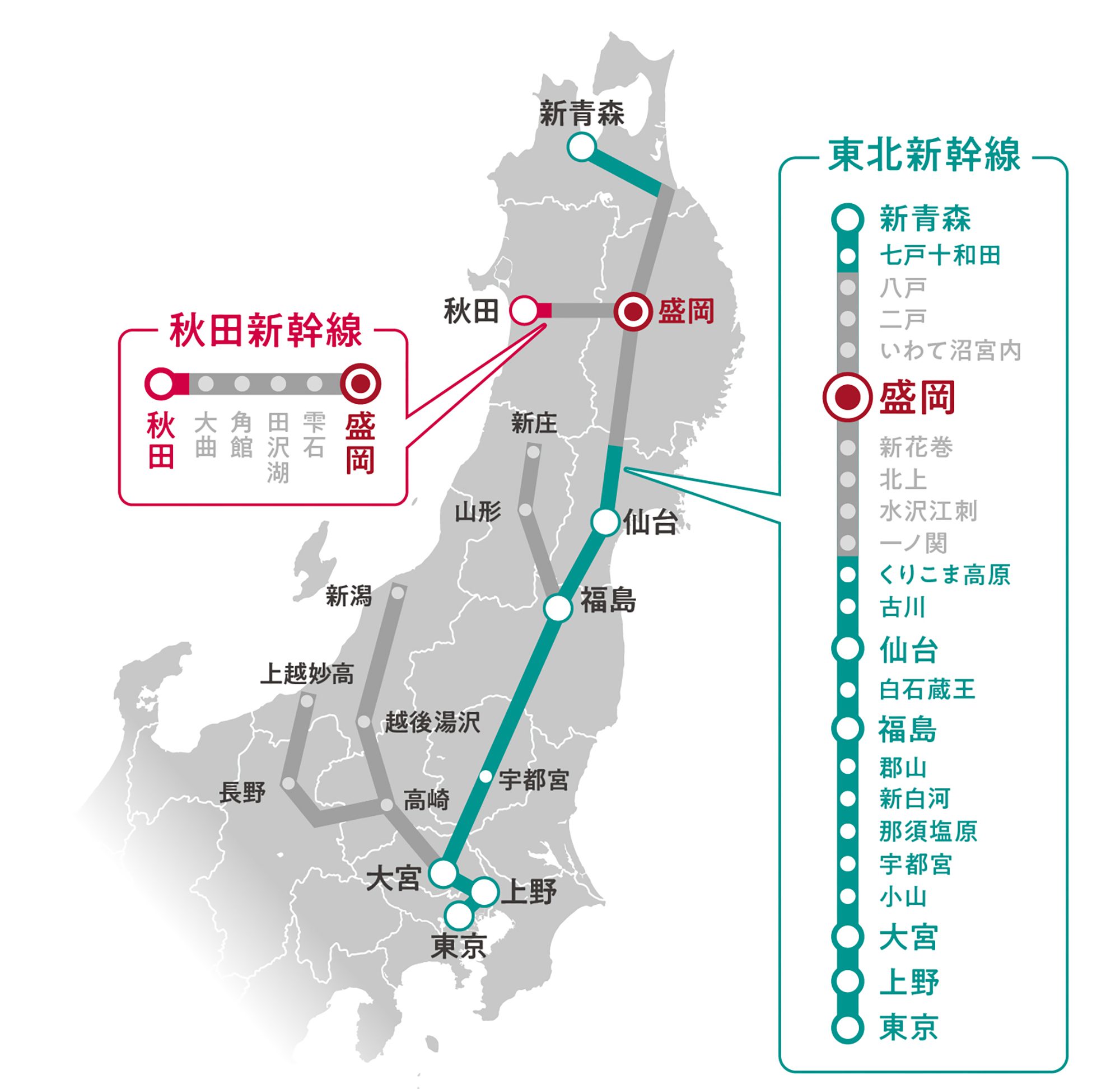 新幹線路線図