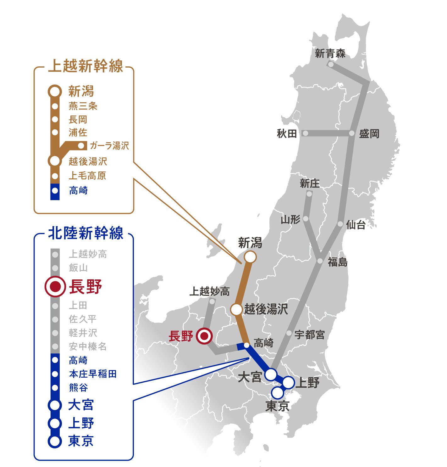 新幹線路線図