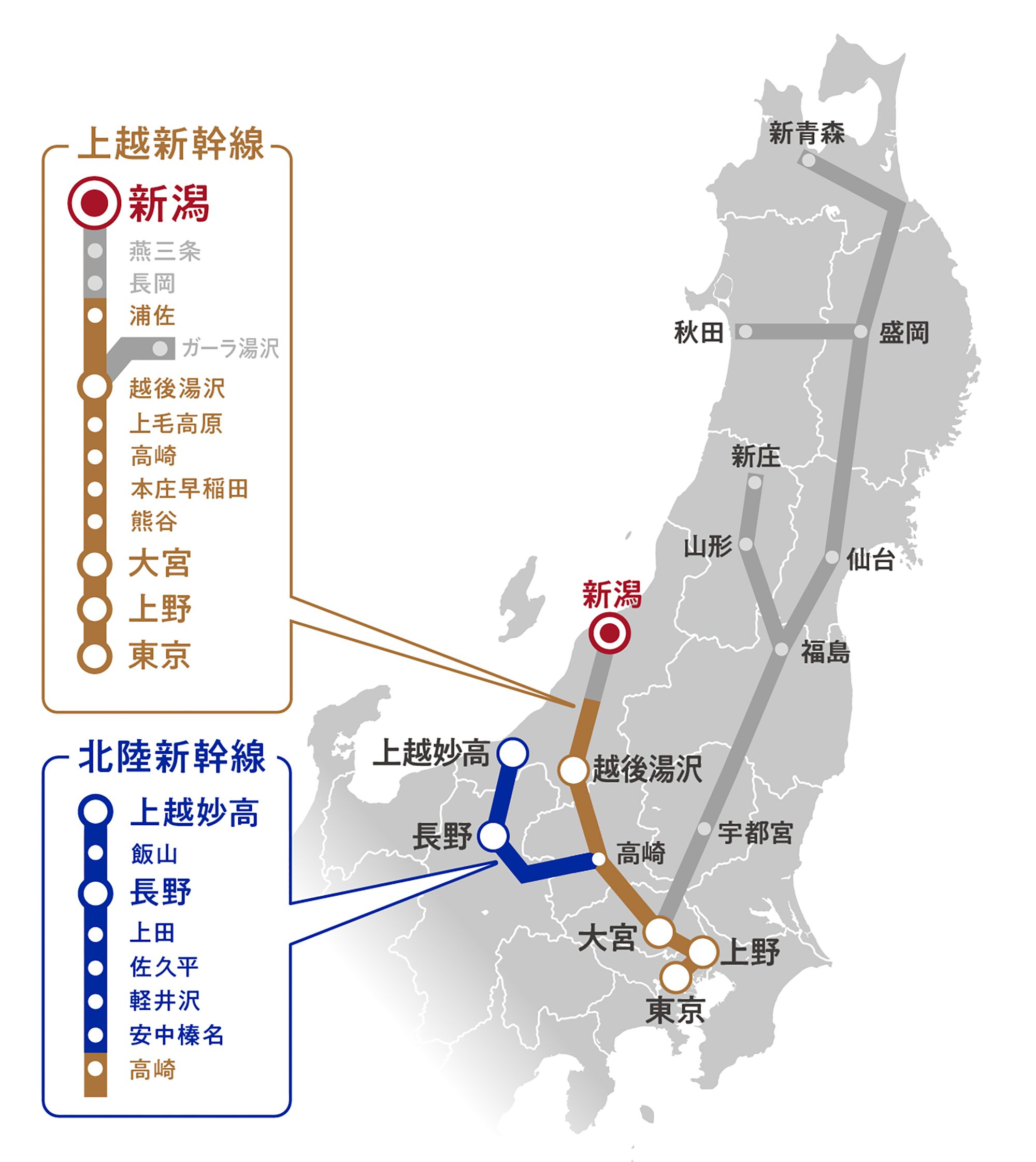 新幹線路線図