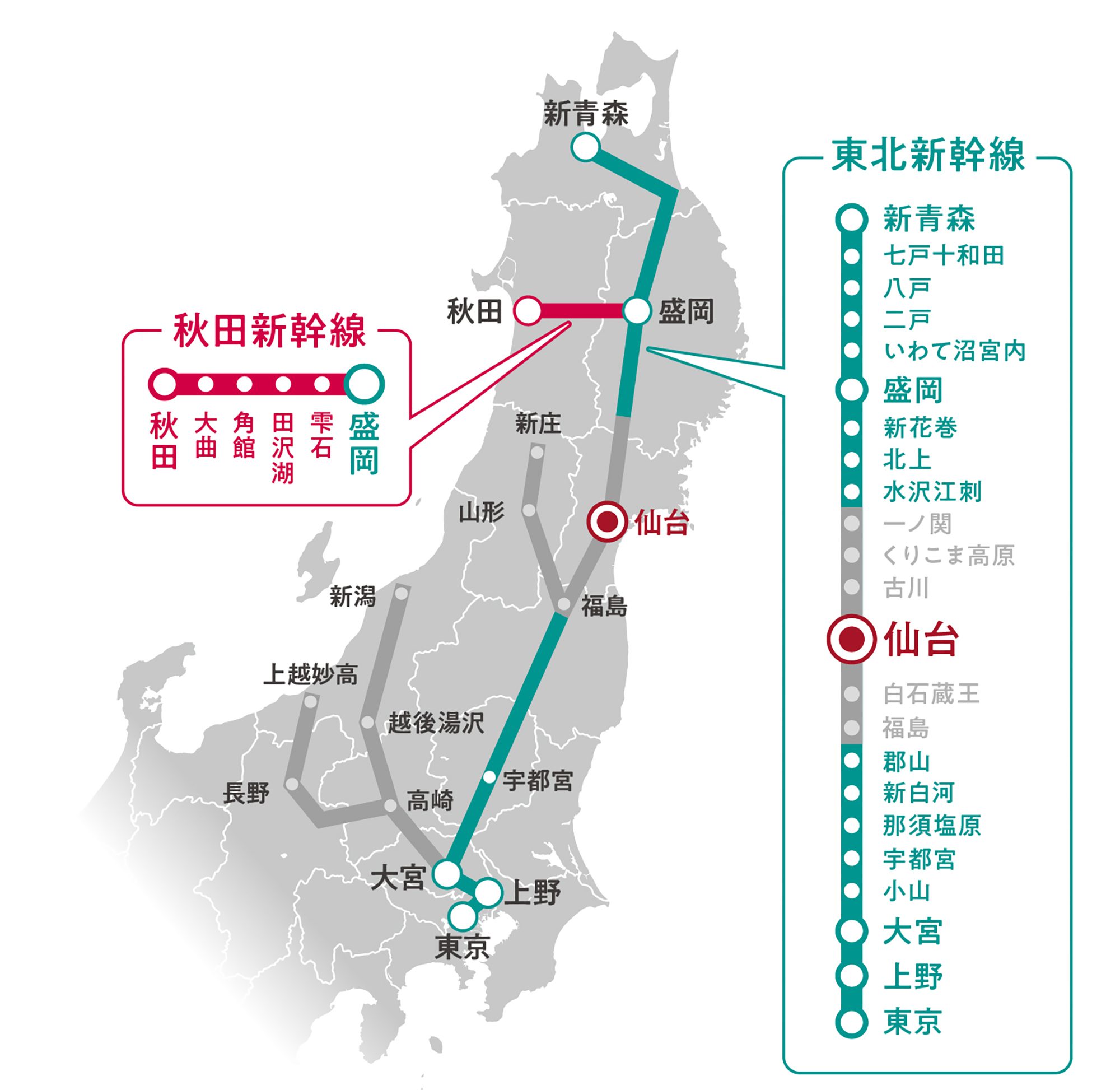 新幹線路線図
